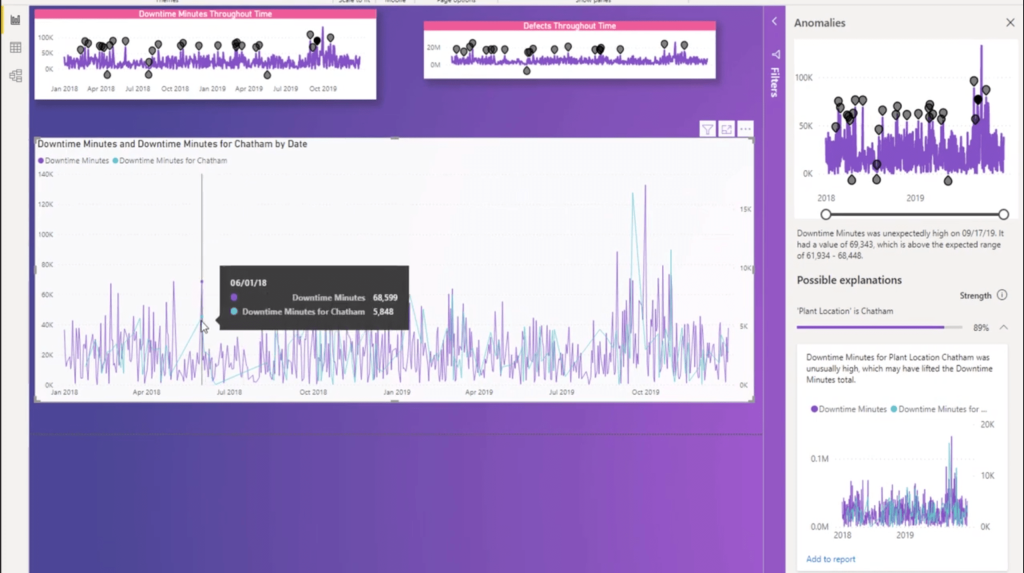 power bi anomaly detection