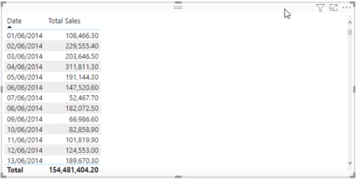 calculate percentage margin