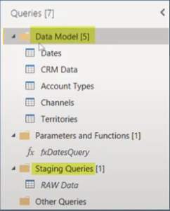 Data Loading And Transformation Best Practices – Master Data Skills + AI