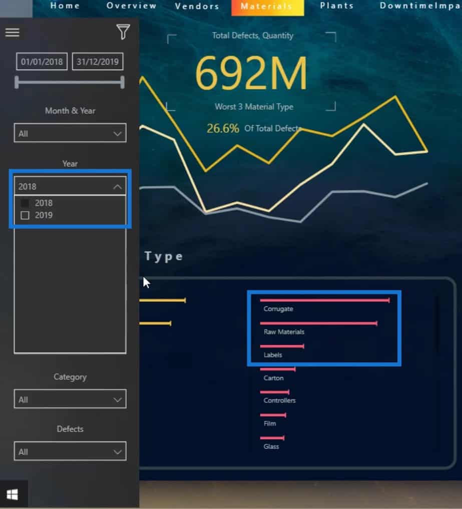 dashboard in Power BI