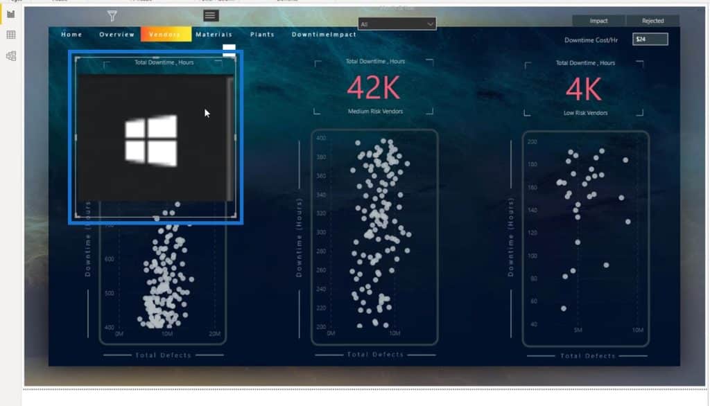 Power BI Interactive Reports