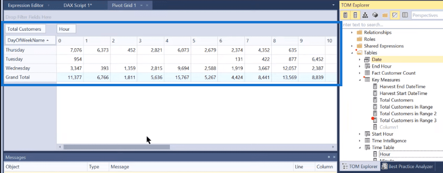 tabular editor power bi