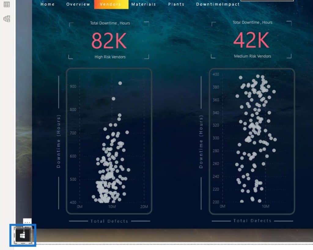 Power BI Interactive Reports