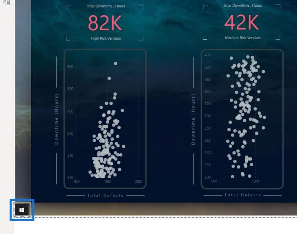 Power BI Interactive Reports