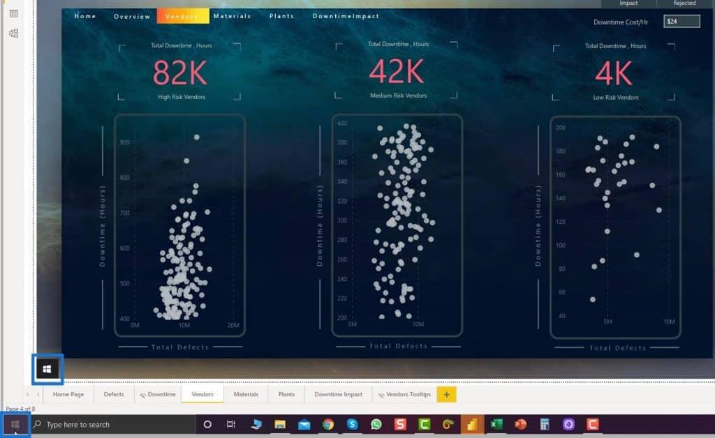 Power BI Interactive Reports