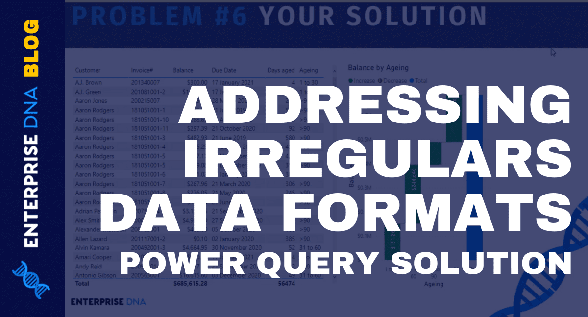 Format Data In Power BI- Addressing Irregular Data Formats
