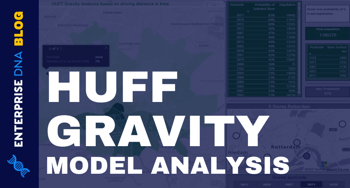 Huff Gravity Model Analysis in Power BI
