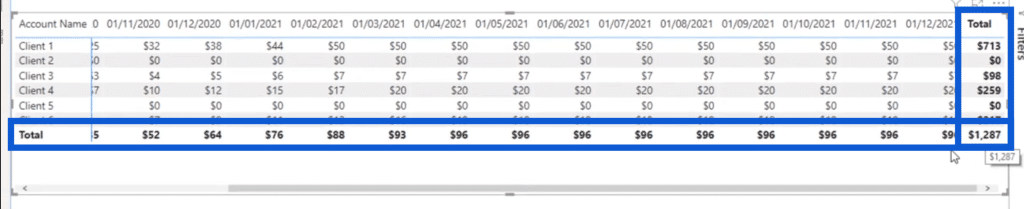 dax formulas in power bi