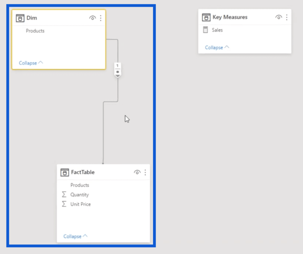 calculate in power bi