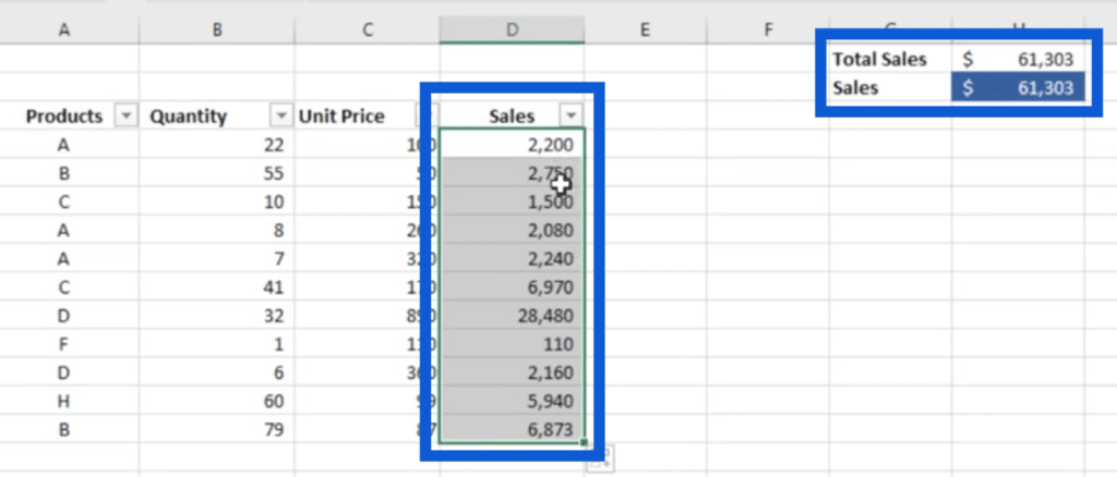 calculate in power bi