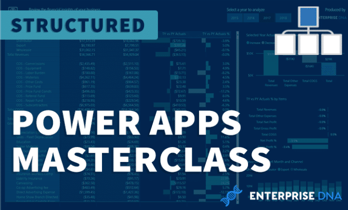 new enterprise dna masterclasses