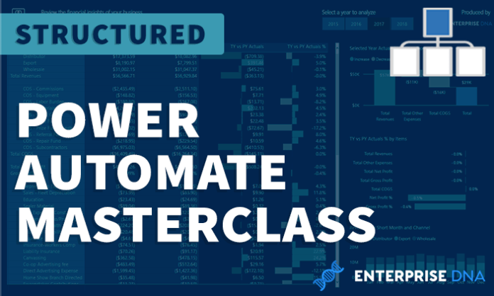 new enterprise dna masterclasses