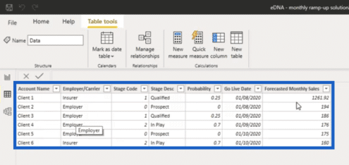 dax formulas in power bi