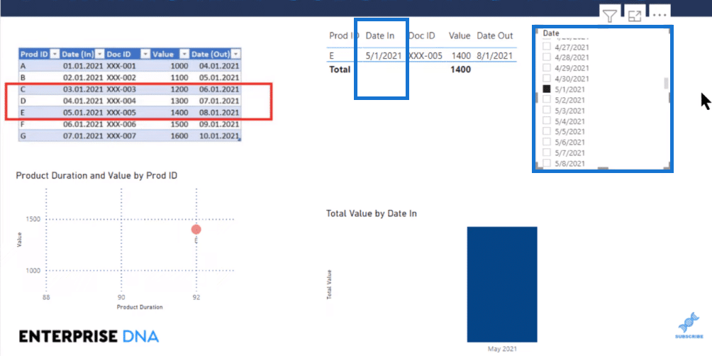 table visual in power bi