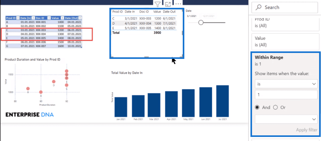 table visual in power bi