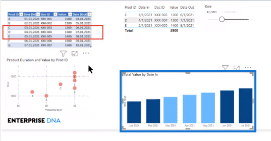 table visual in power bi