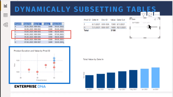 table visual in power bi