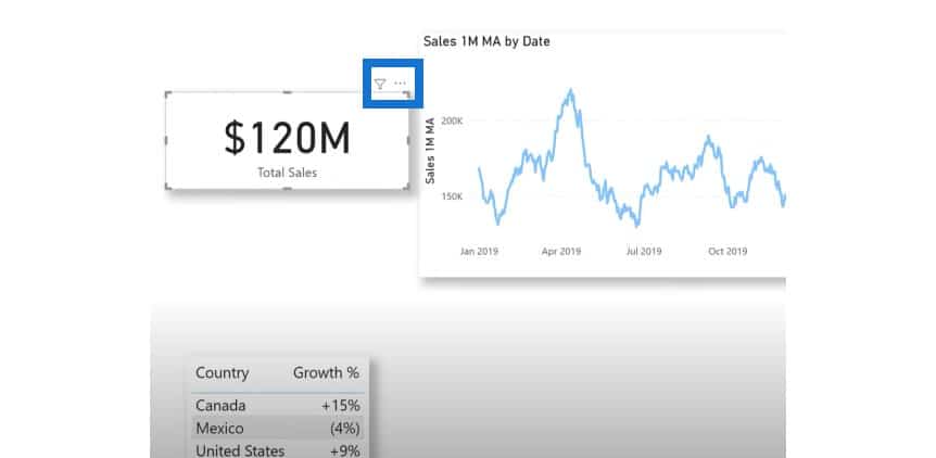 Power BI report examples