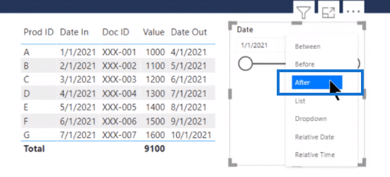 table visual in power bi