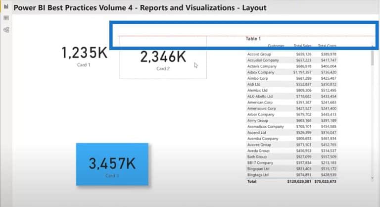 Power Bi Report Examples And Best Practices Part 1 En