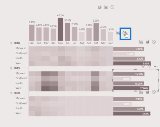 How To Create A Power BI Heat Map | Custom Visualization Tutorial
