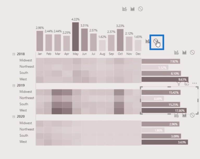 How To Create A Power BI Heat Map | Custom Visualization Tutorial