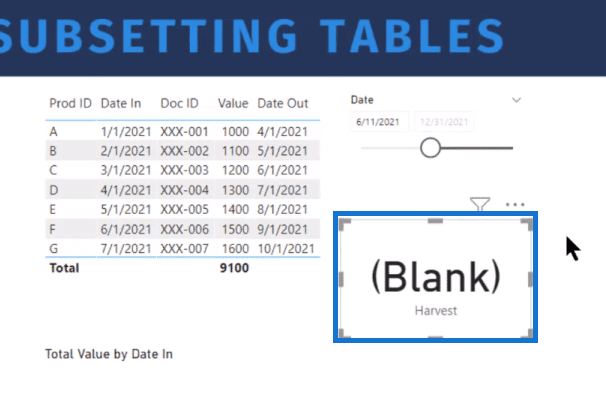 table visual in power bi