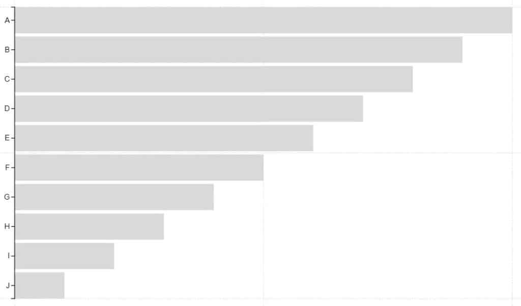 charticulator power bi