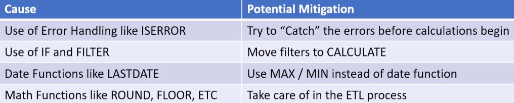 optimizing queries