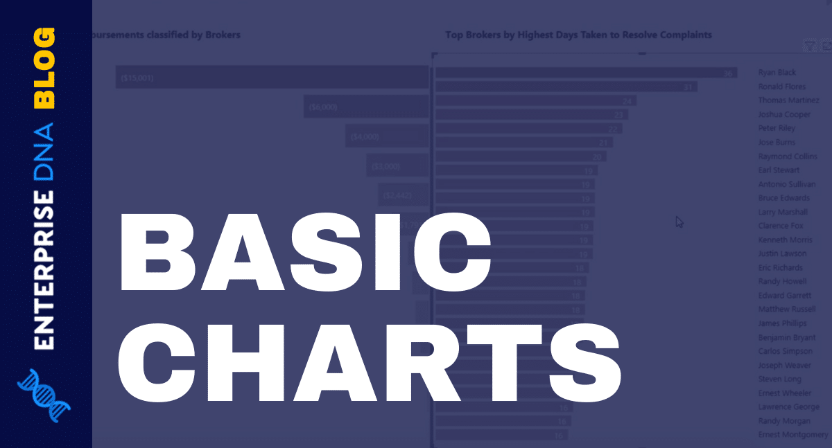 Native Visuals In Power BI: Basic Charts