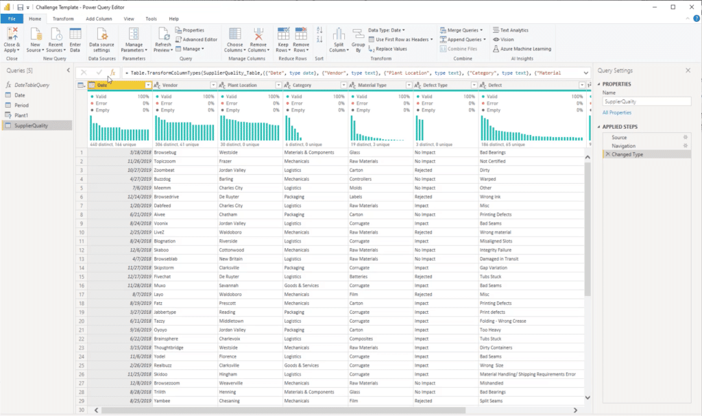 power bi data transformation