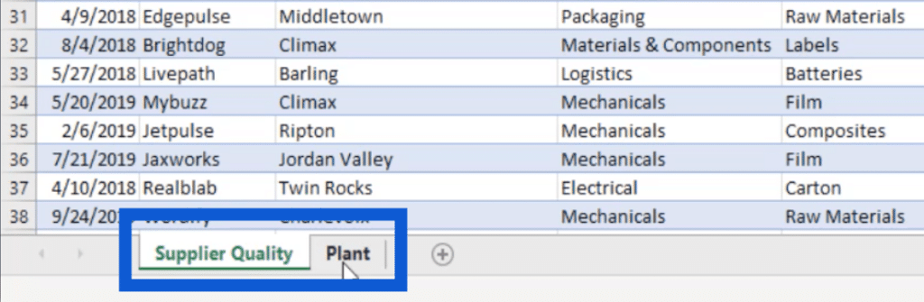 power bi data transformation