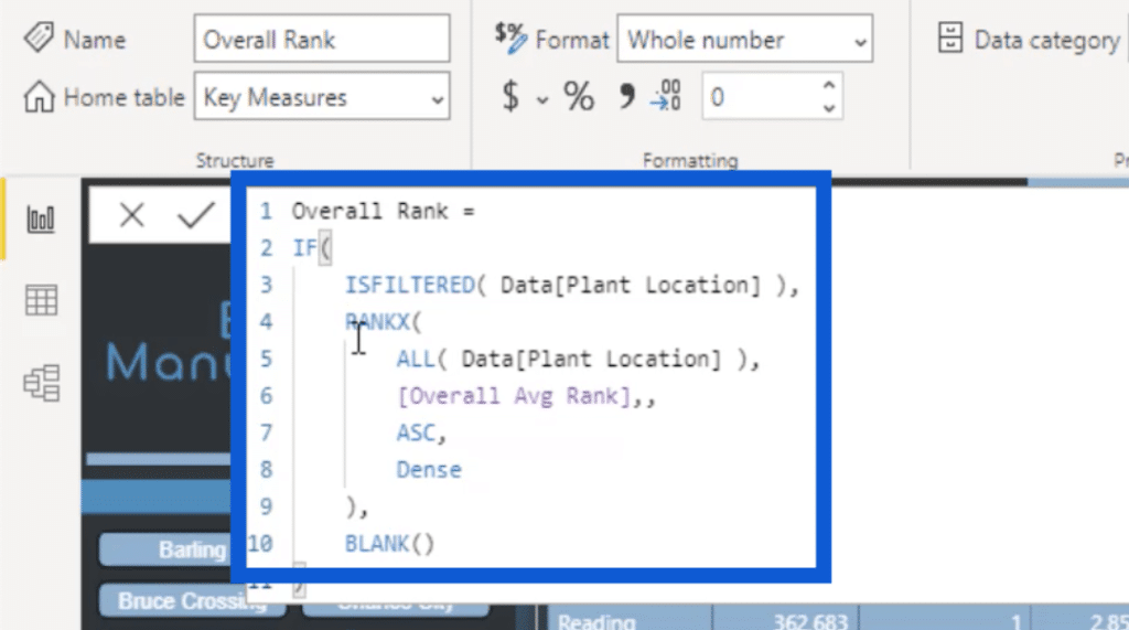 measure branching