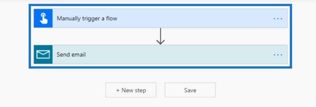 Flow Diagrams