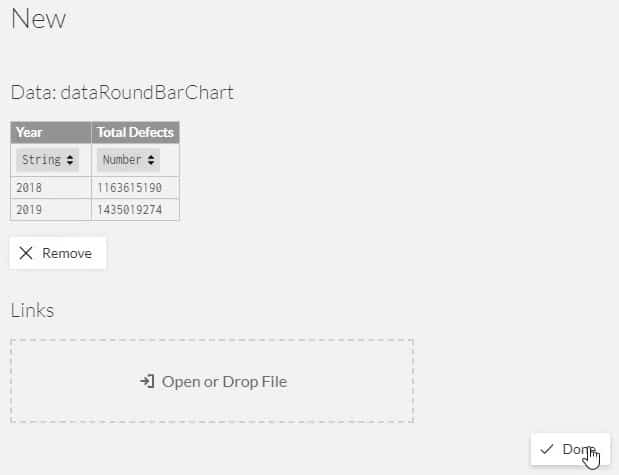 round bar chart