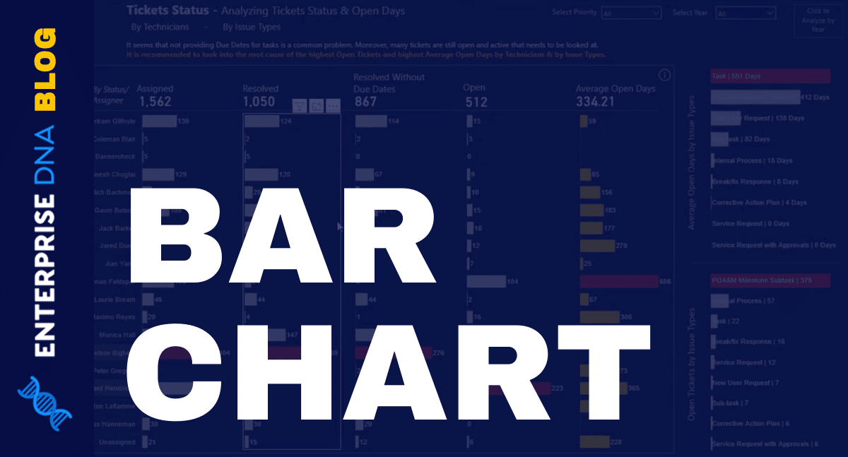 Create A Bar Chart Visualization With Charticulator