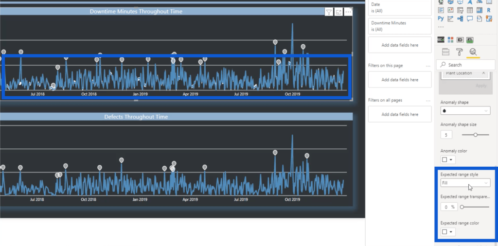 anomaly detection in Power BI