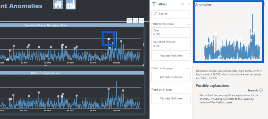 anomaly detection in Power BI