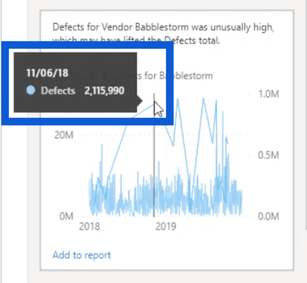 anomaly detection in Power BI