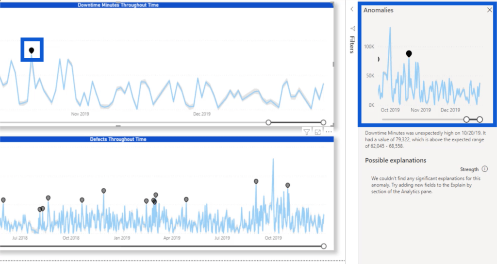 anomaly detection in Power BI