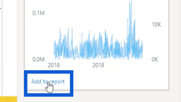 anomaly detection in Power BI