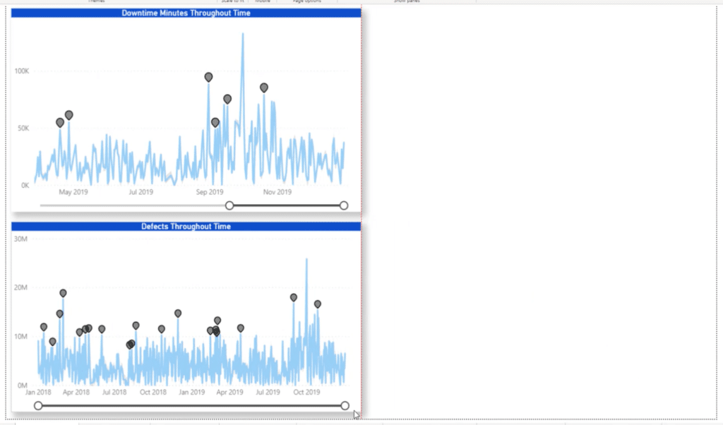 anomaly detection in Power BI