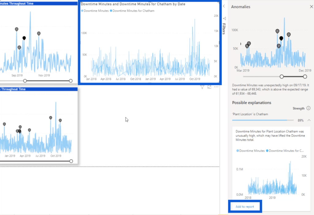 anomaly detection in Power BI