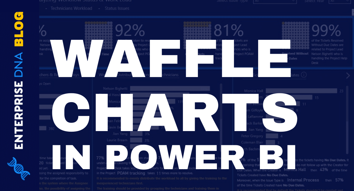 Waffle Charts- Power BI Custom Visualization