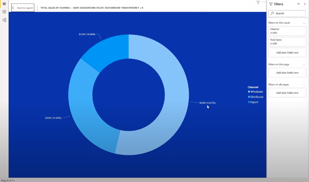 Power BI best practice