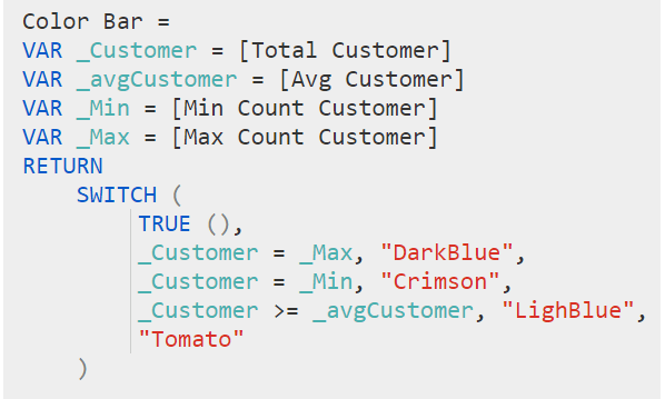 time tables in Power BI