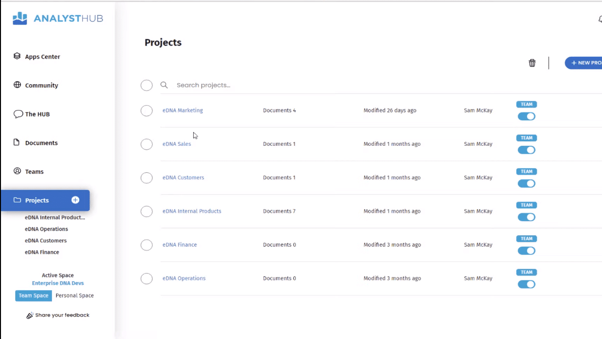 Power BI Workspaces