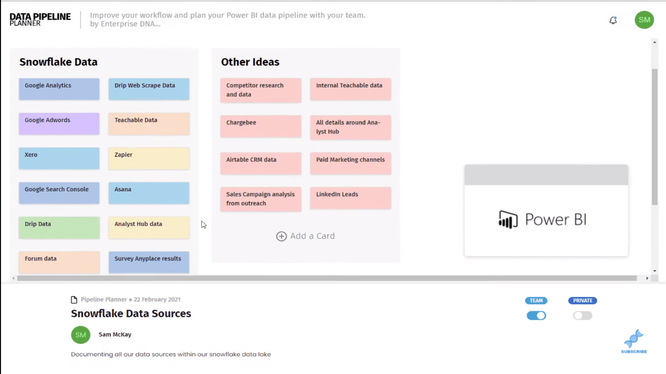 Power Bi Workspaces Best Practice Recommendations Master Data Skills Ai