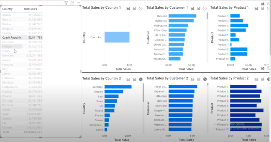 Power BI Best Practice On Reports & Visualizations – Master Data Skills ...