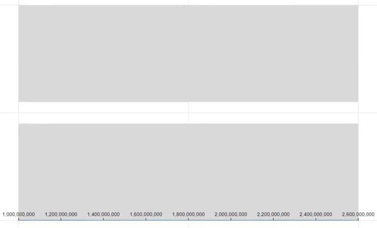 Fill Bar Chart – A Bar Chart Variety For Power BI Reports – Master Data